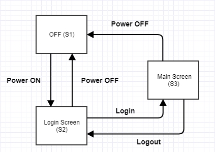 state_transition_5_1